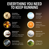 Wallbreaker All-in-One Daily Powder