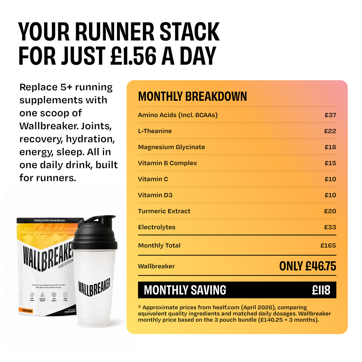 Wallbreaker All-in-One Daily Powder